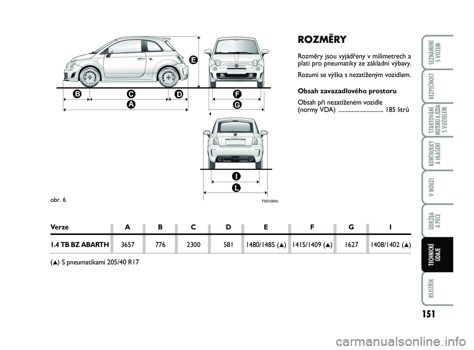 Abarth 500 2012 Návod k použití a údržbě (in Czech) 151
STARTOVÁNÍMOTORU A JÍZDAS VOZIDLEM
REJSTŘÍK
SEZNÁMENÍ
S VOZEM
BEZPEČNOST
KONTROLKY
A HLÁŠENÍ
V NOUZI
ÚDRŽBA
A PÉČE
TECHNICKÉ
ÚDAJE
ROZMĚRY
Rozměry jsou vyjádřeny v milimetr Abarth 500 2012 Návod k použití a údržbě (in Czech) 151
STARTOVÁNÍMOTORU A JÍZDAS VOZIDLEM
REJSTŘÍK
SEZNÁMENÍ
S VOZEM
BEZPEČNOST
KONTROLKY
A HLÁŠENÍ
V NOUZI
ÚDRŽBA
A PÉČE
TECHNICKÉ
ÚDAJE
ROZMĚRY
Rozměry jsou vyjádřeny v milimetr