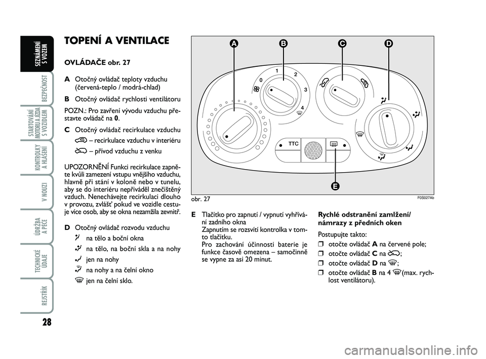 Abarth 500 2012  Návod k použití a údržbě (in Czech) 28
BEZPEČNOST
STARTOVÁNÍMOTORU A JÍZDAS VOZIDLEM
KONTROLKY 
A HLÁŠENÍ
V NOUZI
ÚDRŽBA 
A PÉČE
TECHNICKÉ
ÚDAJE
REJSTŘÍK
SEZNÁMENÍ 
S VOZEM
obr. 27F0S027Ab
TOPENÍ A VENTILACE
OVLÁDAČE