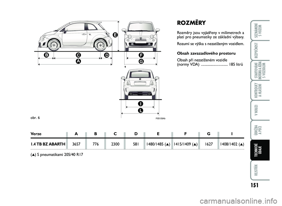 Abarth 500 2014  Návod k použití a údržbě (in Czech) 151
STARTOVÁNÍMOTORU A JÍZDAS VOZID\fEM
REJSTŘÍK
SEZNÁMENÍ 
S VOZEM
BEZPEČNOST
KONTRO\fKY 
A \b\fÁŠENÍ
V NOUZI
ÚDRŽBA 
A PÉČE
TEC\bNICKÉ
ÚDAJE
ROZ MRY
Rozma ry jsou v yjUdce ny v mi 