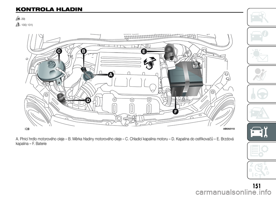 Abarth 500 2016 Návod k použití a údržbě (in Czech) KONTROLA HLADIN
29)
130) 131).
A. Plnicí hrdlo motorového oleje – B. Měrka hladiny motorového oleje – C. Chladicí kapalina motoru – D. Kapalina do ostřikovačů – E. Brzdová
kapalina Abarth 500 2016 Návod k použití a údržbě (in Czech) KONTROLA HLADIN
29)
130) 131).
A. Plnicí hrdlo motorového oleje – B. Měrka hladiny motorového oleje – C. Chladicí kapalina motoru – D. Kapalina do ostřikovačů – E. Brzdová
kapalina
