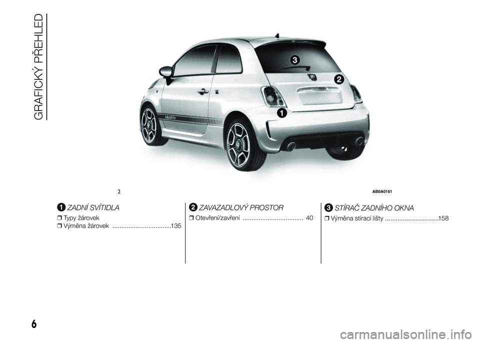 Abarth 500 2015  Návod k použití a údržbě (in Czech) .
ZADNÍ SVÍTIDLA
❒Typy žárovek
❒Výměna žárovek .................................135
ZAVAZADLOVÝ PROSTOR
❒Otevření/zavření .................................. 40
STÍRAČ ZADNÍHO OKN