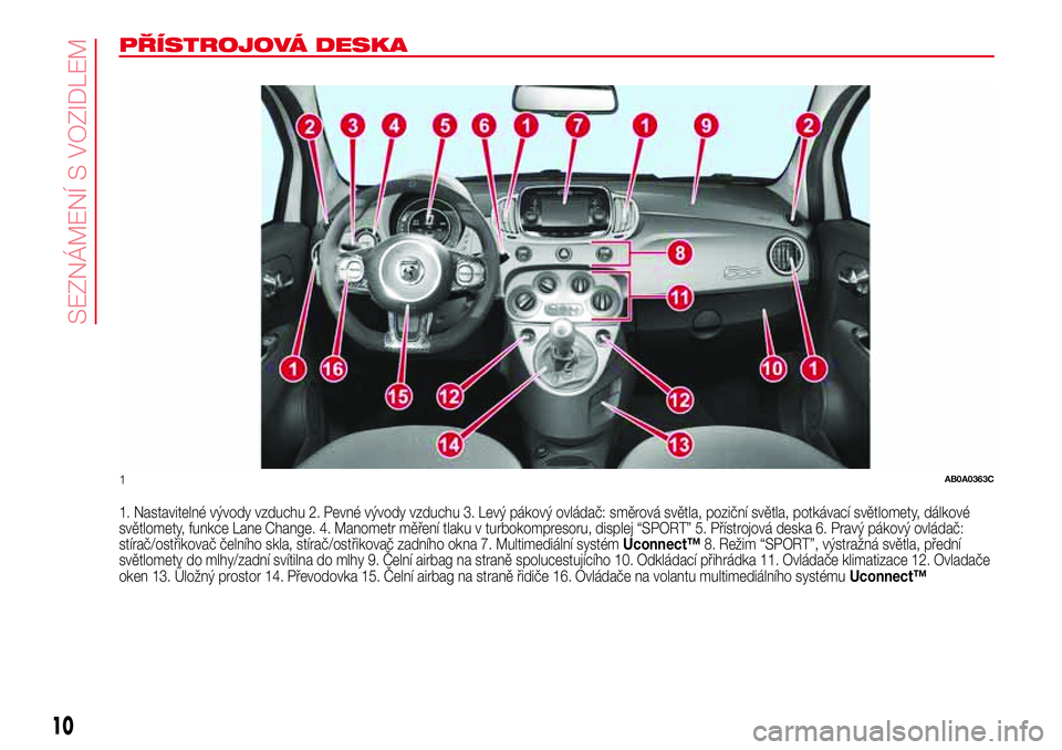 Abarth 500 2017 Návod k použití a údržbě (in Czech) PŘÍSTROJOVÁ DESKA
1. Nastavitelné vývody vzduchu 2. Pevné vývody vzduchu 3. Levý pákový ovládač: směrová světla, poziční světla, potkávací světlomety, dálkové
světlomety, funkc Abarth 500 2017 Návod k použití a údržbě (in Czech) PŘÍSTROJOVÁ DESKA
1. Nastavitelné vývody vzduchu 2. Pevné vývody vzduchu 3. Levý pákový ovládač: směrová světla, poziční světla, potkávací světlomety, dálkové
světlomety, funkc