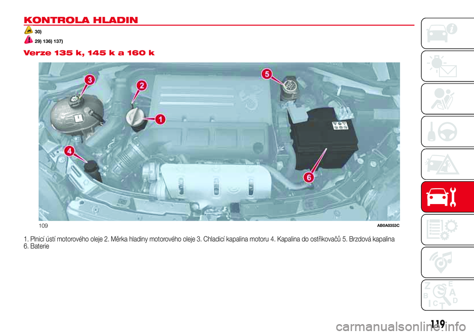 Abarth 500 2017 Návod k použití a údržbě (in Czech) KONTROLA HLADIN
30)
29) 136) 137).
Verze 135 k, 145 k a 160 k
1. Plnicí ústí motorového oleje 2. Měrka hladiny motorového oleje 3. Chladicí kapalina motoru 4. Kapalina do ostřikovačů 5. Brzd Abarth 500 2017 Návod k použití a údržbě (in Czech) KONTROLA HLADIN
30)
29) 136) 137).
Verze 135 k, 145 k a 160 k
1. Plnicí ústí motorového oleje 2. Měrka hladiny motorového oleje 3. Chladicí kapalina motoru 4. Kapalina do ostřikovačů 5. Brzd