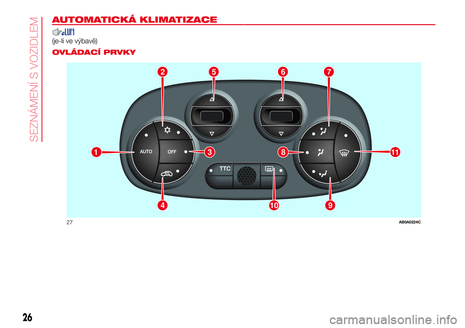 Abarth 500 2017  Návod k použití a údržbě (in Czech) AUTOMATICKÁ KLIMATIZACE.
(je-li ve výbavě).
OVLÁDACÍ PRVKY
2765
9104
11381
27AB0A0224C
26
SEZNÁMENÍ S VOZIDLEM 