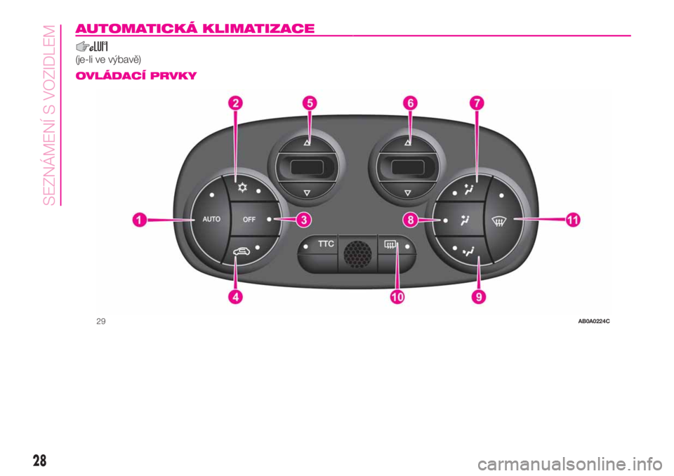 Abarth 500 2019  Návod k použití a údržbě (in Czech) AUTOMATICKÁ KLIMATIZACE.
(je-li ve výbavě).
OVLÁDACÍ PRVKY
29AB0A0224C
28
SEZNÁMENÍ S VOZIDLEM 