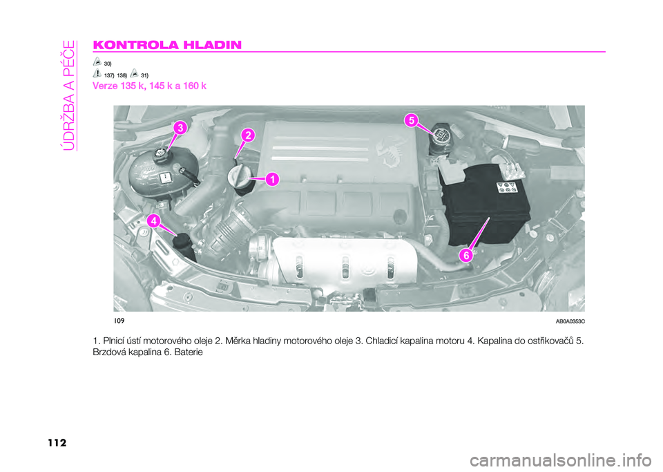 Abarth 500 2021  Návod k použití a údržbě (in Czech) ��`�%�7�f������2�V�S�:
����������� ����
�� �O�N�H
�Q�O�U�H �Q�O�V�H �O�Q�H
��� �� �Q�O�  �	 �
 �Q�T�  �	 �
 �Q�#�N �	
� ���

��D�N��N�O� �O�+
�Q� �2��!���" �/���"