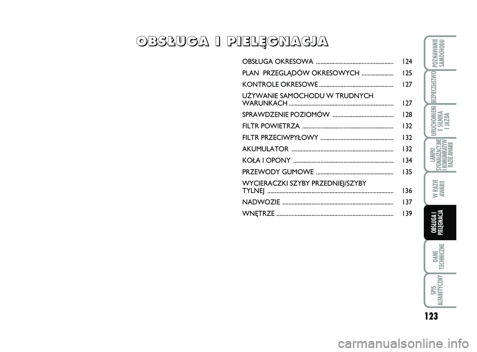 Abarth 500 2009 Instrukcja obsługi (in Polish) 123
BEZPIECZEńST
WO
DANE
TECHNICZNE
SPIS
ALFABETYCZNY
POZNAWANIE
SAMOCHODU
URUCHOMIENI
E SILNIKA
I JAZDA
LAMPKI
SYGNALIZACYJNE
I KOMUNIKATYW
RAZIE AWARII
W RAZIE
AWARII
OBSŁUGA I
PIELĘGNACJA
OB Abarth 500 2009 Instrukcja obsługi (in Polish) 123
BEZPIECZEńST
WO
DANE
TECHNICZNE
SPIS
ALFABETYCZNY
POZNAWANIE
SAMOCHODU
URUCHOMIENI
E SILNIKA
I JAZDA
LAMPKI
SYGNALIZACYJNE
I KOMUNIKATYW
RAZIE AWARII
W RAZIE
AWARII
OBSŁUGA I
PIELĘGNACJA
OB