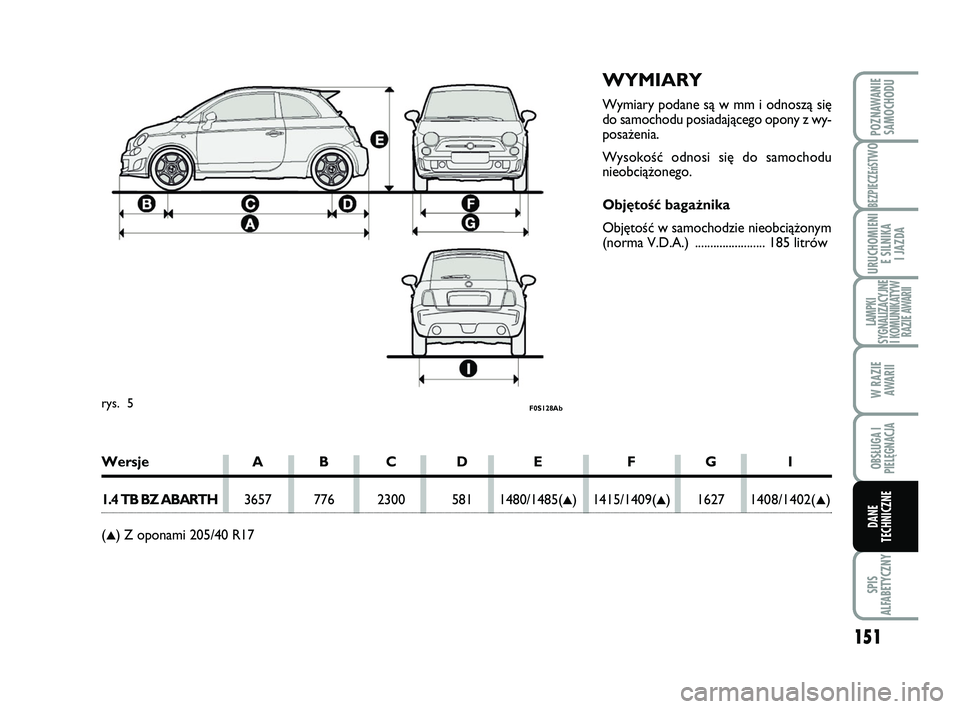Abarth 500 2009 Instrukcja obsługi (in Polish) 151
BEZPIECZEńST
WO
SPIS
ALFABETYCZNY
POZNAWANIE
SAMOCHODU
URUCHOMIENI
E SILNIKA
I JAZDA
LAMPKI
SYGNALIZACYJNE
I KOMUNIKATYW
RAZIE AWARII
W RAZIE
AWARII
OBSŁUGA I
PIELĘGNACJA
DANE
TECHNICZNE
WY Abarth 500 2009 Instrukcja obsługi (in Polish) 151
BEZPIECZEńST
WO
SPIS
ALFABETYCZNY
POZNAWANIE
SAMOCHODU
URUCHOMIENI
E SILNIKA
I JAZDA
LAMPKI
SYGNALIZACYJNE
I KOMUNIKATYW
RAZIE AWARII
W RAZIE
AWARII
OBSŁUGA I
PIELĘGNACJA
DANE
TECHNICZNE
WY