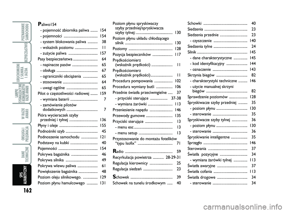 Abarth 500 2009  Instrukcja obsługi (in Polish) 162
BEZPIECZEńST
WO
POZNAWANIE
SAMOCHODU
URUCHOMIENI
E SILNIKA 
I JAZDA
LAMPKI
SYGNALIZACYJNE 
I KOMUNIKATYW
RAZIE AWARII
W RAZIE 
AWARII
OBSŁUGA I
PIELĘGNACJA 
DANE
TECHNICZNE
SPIS
ALFABETYCZNY
Po