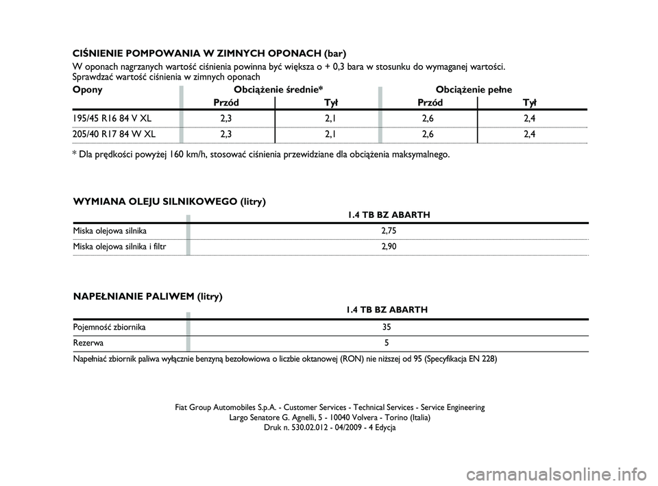 Abarth 500 2009  Instrukcja obsługi (in Polish) NAPE¸NIANIE PALIWEM (litry)
1.4 TB BZ ABARTH
PojemnoÊç zbiornika  35
Rezerwa5
Nape∏niaç zbiornik paliwa wy∏àcznie benzynà bezo∏owiowa o liczbie oktanowej (RON) nie ni˝szej od 95 (Specyfik