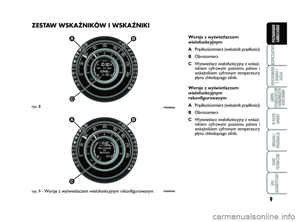 Abarth 500 2008  Instrukcja obsługi (in Polish) ZESTAW WSKAŹNIKÓW I WSKAŹNIKI
9
BEZPIECZEńST
WO
URUCHOMIENI
E SILNIKA I
JAZDA
LAMPKI
SYGNALIZACYJNE
I KOMUNIKATYW
RAZIE AWARII
W RAZIE 
AWARII
OBSŁUGA I
PIELĘGNACJA 
DANE
TECHNICZNE
SPIS
ALFABET