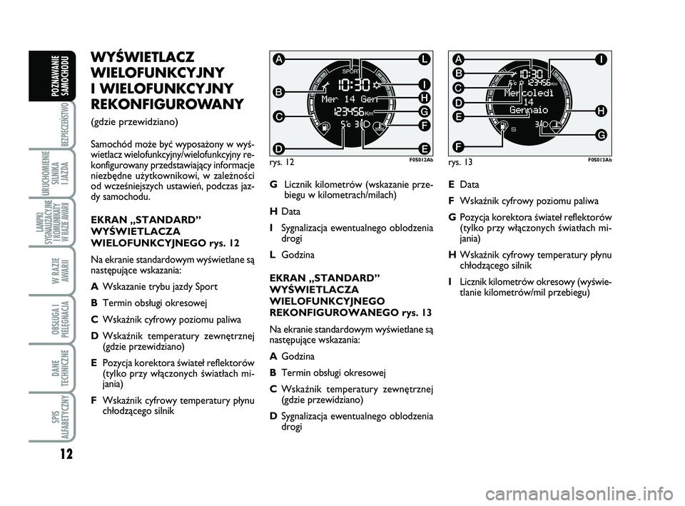 Abarth 500 2011  Instrukcja obsługi (in Polish) 12
BEZPIECZEŃSTWO
URUCHOMIENIE
SILNIKA 
I JAZDA
LAMPKI
SYGNALIZACYJNE
I KOMUNIKATY W RAZIE AWARII
W RAZIE 
AWARII
OBSŁUGA I
PIELĘGNACJA 
DANE
TECHNICZNE
SPIS
ALFABETYCZNY
POZNAWANIE
SAMOCHODU
WY Ś