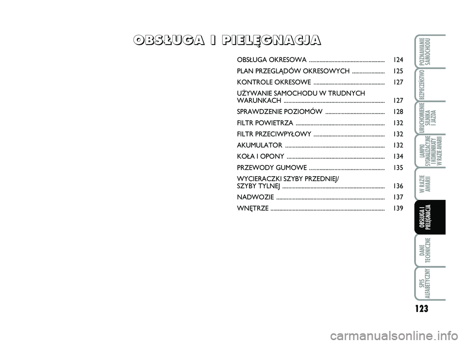 Abarth 500 2012 Instrukcja obsługi (in Polish) 123
DANE
TECHNICZNE
SPIS
ALFABETYCZNY
POZNAWANIE
SAMOCHODU
BEZPIECZEŃSTWO
URUCHOMIENIE
SILNIKA
I JAZDA
LAMPKI
SYGNALIZACYJNE
I KOMUNIKATY
W RAZIE AWARII
W RAZIE
AWARII
OBSŁUGA I
PIELĘGNACJA
OB S Abarth 500 2012 Instrukcja obsługi (in Polish) 123
DANE
TECHNICZNE
SPIS
ALFABETYCZNY
POZNAWANIE
SAMOCHODU
BEZPIECZEŃSTWO
URUCHOMIENIE
SILNIKA
I JAZDA
LAMPKI
SYGNALIZACYJNE
I KOMUNIKATY
W RAZIE AWARII
W RAZIE
AWARII
OBSŁUGA I
PIELĘGNACJA
OB S