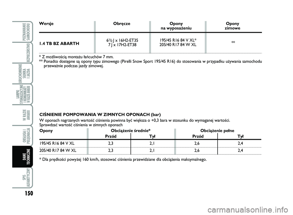 Abarth 500 2012 Instrukcja obsługi (in Polish) 150
SPIS
AL\bABETYCZNY
POZNAWANIE
SAMOCHODU
BEZPIECZEŃSTWO
URUCHOMIENIE
SILNIKA
I \fAZDA
LAMPKI
SYGNALIZACY\fNE
I KOMUNIKATY W RAZIE AWARII
W RAZIE
AWARII
OBSŁUGA I
PIELĘGNAC\fA
DANE
TECHNICZNE
Abarth 500 2012 Instrukcja obsługi (in Polish) 150
SPIS
AL\bABETYCZNY
POZNAWANIE
SAMOCHODU
BEZPIECZEŃSTWO
URUCHOMIENIE
SILNIKA
I \fAZDA
LAMPKI
SYGNALIZACY\fNE
I KOMUNIKATY W RAZIE AWARII
W RAZIE
AWARII
OBSŁUGA I
PIELĘGNAC\fA
DANE
TECHNICZNE