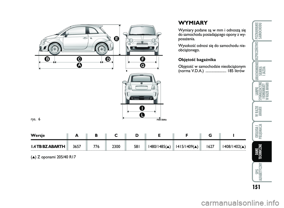 Abarth 500 2012 Instrukcja obsługi (in Polish) 151
SPIS
AL\bABETYCZNY
POZNAWANIE
SAMOCHODU
BEZPIECZEŃSTWO
URUCHOMIENIE
SILNIKA
I \fAZDA
LAMPKI
SYGNALIZACY\fNE
I KOMUNIKATY
W RAZIE AWARII
W RAZIE
AWARII
OBSŁUGA I
PIELĘGNAC\fA
DANE
TECHNICZNE
Abarth 500 2012 Instrukcja obsługi (in Polish) 151
SPIS
AL\bABETYCZNY
POZNAWANIE
SAMOCHODU
BEZPIECZEŃSTWO
URUCHOMIENIE
SILNIKA
I \fAZDA
LAMPKI
SYGNALIZACY\fNE
I KOMUNIKATY
W RAZIE AWARII
W RAZIE
AWARII
OBSŁUGA I
PIELĘGNAC\fA
DANE
TECHNICZNE