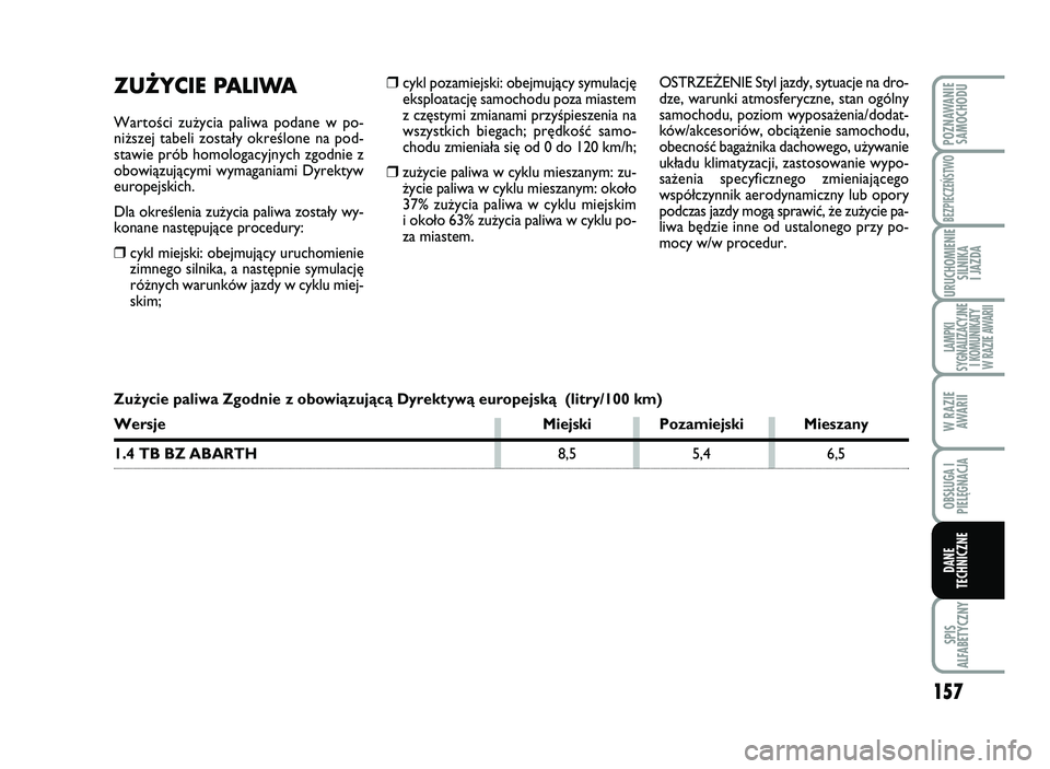 Abarth 500 2012 Instrukcja obsługi (in Polish) 15\b
SPIS
AL\bABETYCZNY
POZNAWANIE
SAMOCHODU
BEZPIECZEŃSTWO
URUCHOMIENIE
SILNIKA
I \fAZDA
LAMPKI
SYGNALIZACY\fNE
I KOMUNIKATY
W RAZIE AWARII
W RAZIE
AWARII
OBSŁUGA I
PIELĘGNAC\fA
DANE
TECHNICZNE Abarth 500 2012 Instrukcja obsługi (in Polish) 15\b
SPIS
AL\bABETYCZNY
POZNAWANIE
SAMOCHODU
BEZPIECZEŃSTWO
URUCHOMIENIE
SILNIKA
I \fAZDA
LAMPKI
SYGNALIZACY\fNE
I KOMUNIKATY
W RAZIE AWARII
W RAZIE
AWARII
OBSŁUGA I
PIELĘGNAC\fA
DANE
TECHNICZNE