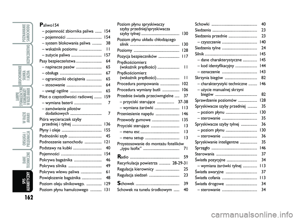 Abarth 500 2011  Instrukcja obsługi (in Polish) 162
POZNAWANIE
SAMOCHODU
BEZPIECZEŃSTWO
URUCHOMIENIE
SILNIKA 
I JAZDA
LAMPKI
SYGNALIZACYJNE
I KOMUNIKATY W RAZIE AWARII
W RAZIE 
AWARII
OBSŁUGA I
PIELĘGNACJA 
DANE
TECHNICZNE
SPIS
ALFABETYCZNY
Pozi