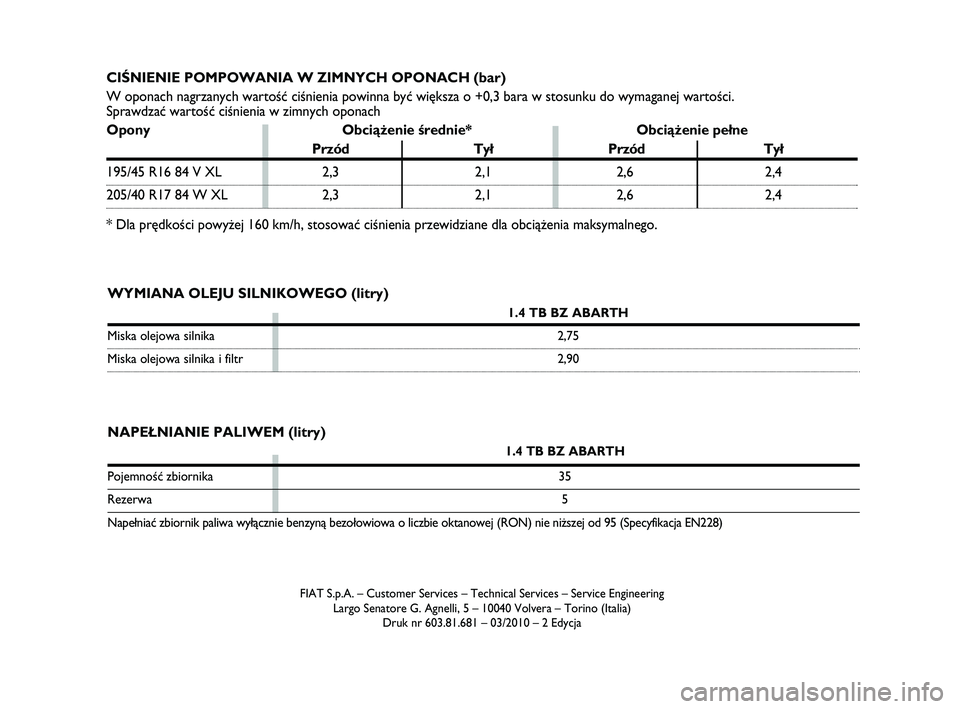 Abarth 500 2011  Instrukcja obsługi (in Polish) NAPE¸NIANIE PALIWEM (litry)
1.4 TB BZ ABARTH
PojemnoÊç zbiornika  35
Rezerwa5
Nape∏niaç zbiornik paliwa wy∏àcznie benzynà bezo∏owiowa o liczbie oktanowej (RON) nie ni˝szej od 95 (Specyfik