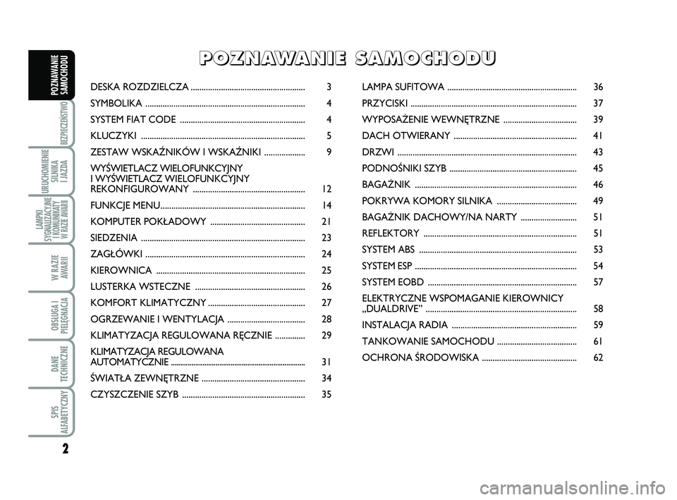 Abarth 500 2011 Instrukcja obsługi (in Polish)
2
BEZPIECZEŃSTWO
URUCHOMIENIESILNIKA
I JAZDA
LAMPKI
SYGNALIZACYJNE I KOMUNIKATY W RAZIE AWARII
W RAZIE
AWARII
OBSŁUGA I
PIELĘGNACJA
DANE
TECHNICZNE
SPIS
ALFABETYCZNY
POZNAWANIE SAMOCHODU Abarth 500 2011 Instrukcja obsługi (in Polish)
2
BEZPIECZEŃSTWO
URUCHOMIENIESILNIKA
I JAZDA
LAMPKI
SYGNALIZACYJNE I KOMUNIKATY W RAZIE AWARII
W RAZIE
AWARII
OBSŁUGA I
PIELĘGNACJA
DANE
TECHNICZNE
SPIS
ALFABETYCZNY
POZNAWANIE SAMOCHODU