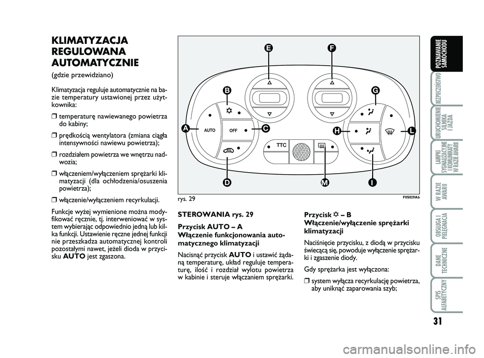 Abarth 500 2011  Instrukcja obsługi (in Polish) 31
BEZPIECZEŃSTWO
URUCHOMIENIE
SILNIKA 
I JAZDA
LAMPKI 
SYGNALIZACYJNE
I KOMUNIKATY
W RAZIE AWARII
W RAZIE
AWARII
OBSŁUGA I
PIELĘGNACJA 
DANE
TECHNICZNE
SPIS 
ALFABETYCZNY
POZNAWANIE
SAMOCHODU
KLI 