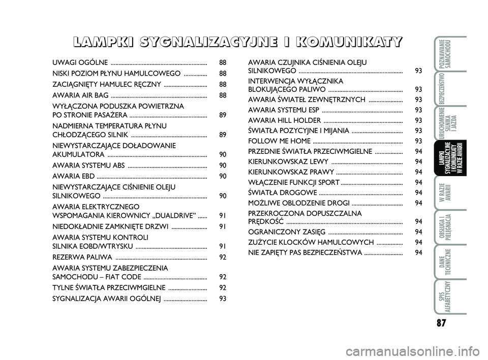 Abarth 500 2011 Instrukcja obsługi (in Polish) 87
W RAZIE
AWARII
OBSŁUGA I
PIELĘGNACJA
DANE
TECHNICZNE
SPIS
ALFABETYCZNY
POZNAWANIE
SAMOCHODU
BEZPIECZEŃSTWO
URUCHOMIENIE
SILNIKA
I JAZDA
LAMPKI
SYGNALIZACYJNE
I KOMUNIKATY
W RAZIE AWARII
UWAGI Abarth 500 2011 Instrukcja obsługi (in Polish) 87
W RAZIE
AWARII
OBSŁUGA I
PIELĘGNACJA
DANE
TECHNICZNE
SPIS
ALFABETYCZNY
POZNAWANIE
SAMOCHODU
BEZPIECZEŃSTWO
URUCHOMIENIE
SILNIKA
I JAZDA
LAMPKI
SYGNALIZACYJNE
I KOMUNIKATY
W RAZIE AWARII
UWAGI