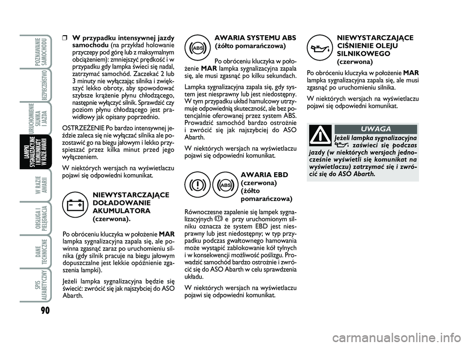 Abarth 500 2012 Instrukcja obsługi (in Polish) 90
W RAZIE
AWARII
OBSŁUGA I
PIELĘGNACJA
DANE
TECHNICZNE
SPIS
ALFABETYCZNY
POZNAWANIE
SAMOCHODU
BEZPIECZEŃSTWO
URUCHOMIENIE
SILNIKA
I JAZDA
LAMPKI
SYGNALIZACYJNE
I KOMUNIKATY W RAZIE AWARII
❒W Abarth 500 2012 Instrukcja obsługi (in Polish) 90
W RAZIE
AWARII
OBSŁUGA I
PIELĘGNACJA
DANE
TECHNICZNE
SPIS
ALFABETYCZNY
POZNAWANIE
SAMOCHODU
BEZPIECZEŃSTWO
URUCHOMIENIE
SILNIKA
I JAZDA
LAMPKI
SYGNALIZACYJNE
I KOMUNIKATY W RAZIE AWARII
❒W