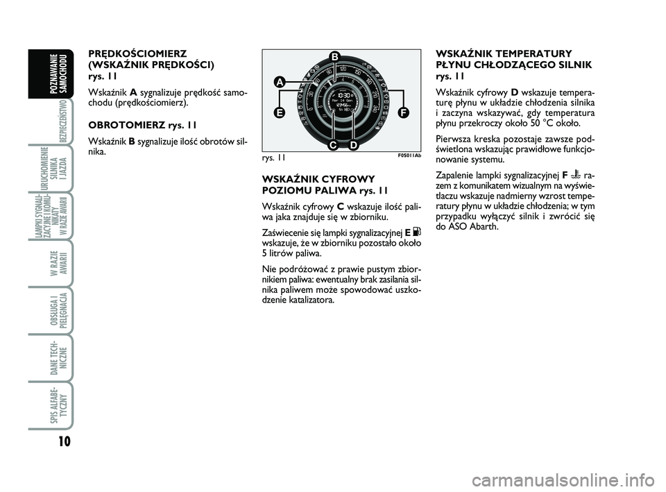 Abarth 500 2014  Instrukcja obsługi (in Polish) 10
BEZPIECZEŃSTWO
URUCHOMIENIE
SILNIKA 
I JAZDA
LAMPKI SYGNALI-
ZACYJNE I KOMU-
NIKATY W RAZIE AWARII
W RAZIE 
AWARII
OBSŁUGA I
PIELĘGNACJA 
DANE TECH-
NICZNE
SPIS ALFABE-
TYCZNY
POZNAWANIE
SAMOCHO