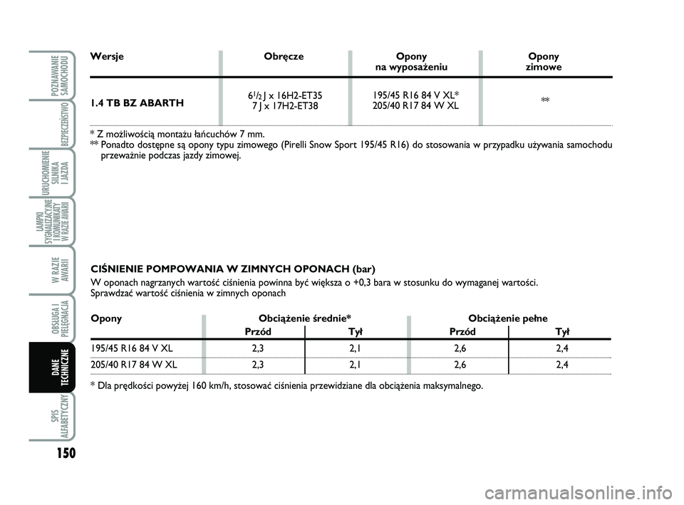Abarth 500 2013 Instrukcja obsługi (in Polish) 150
SPIS
ALFABETYCZNY
POZNAWANIE
SAMOCHODU
BEZPIECZEŃSTWO
URUCHOMIENIE
SILNIKA
I JAZDA
LAMPKI
SYGNALIZACYJNE
I KOMUNIKATY W RAZIE AWARII
W RAZIE
AWARII
OBSŁUGA I
PIELĘGNACJA
DANE
TECHNICZNE
CIÂ Abarth 500 2013 Instrukcja obsługi (in Polish) 150
SPIS
ALFABETYCZNY
POZNAWANIE
SAMOCHODU
BEZPIECZEŃSTWO
URUCHOMIENIE
SILNIKA
I JAZDA
LAMPKI
SYGNALIZACYJNE
I KOMUNIKATY W RAZIE AWARII
W RAZIE
AWARII
OBSŁUGA I
PIELĘGNACJA
DANE
TECHNICZNE
CIÂ