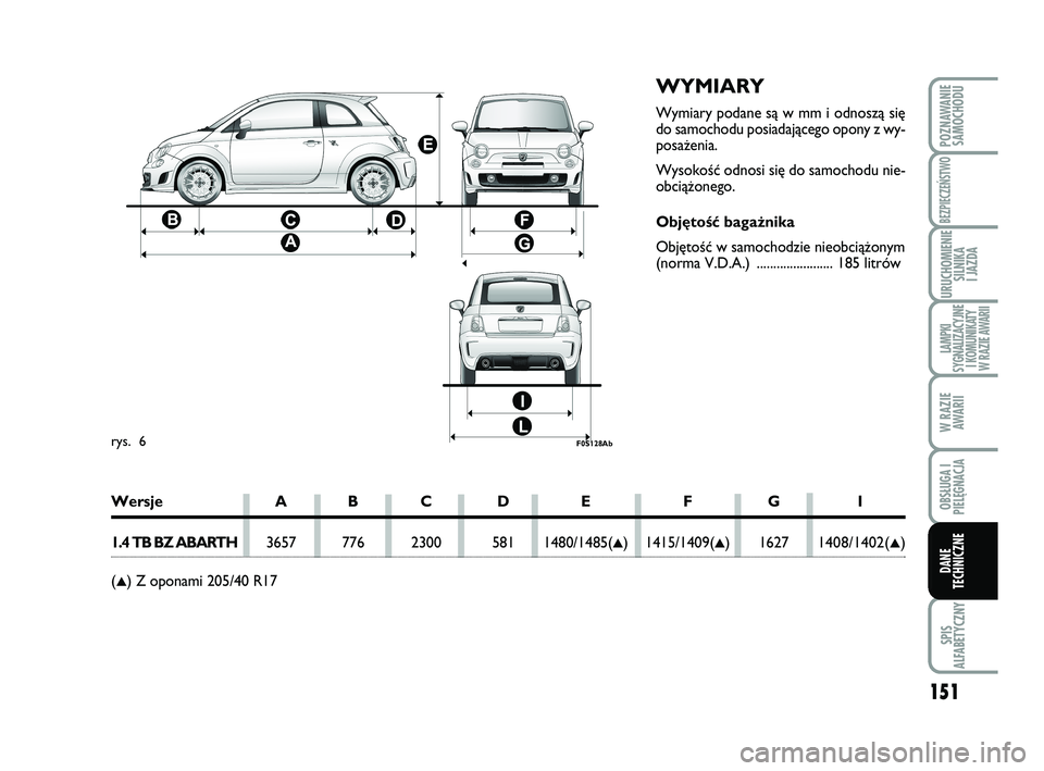 Abarth 500 2013 Instrukcja obsługi (in Polish) 151
SPIS
ALFABETYCZNY
POZNAWANIE
SAMOCHODU
BEZPIECZEŃSTWO
URUCHOMIENIE
SILNIKA
I JAZDA
LAMPKI
SYGNALIZACYJNE
I KOMUNIKATY
W RAZIE AWARII
W RAZIE
AWARII
OBSŁUGA I
PIELĘGNACJA
DANE
TECHNICZNE
WYMI Abarth 500 2013 Instrukcja obsługi (in Polish) 151
SPIS
ALFABETYCZNY
POZNAWANIE
SAMOCHODU
BEZPIECZEŃSTWO
URUCHOMIENIE
SILNIKA
I JAZDA
LAMPKI
SYGNALIZACYJNE
I KOMUNIKATY
W RAZIE AWARII
W RAZIE
AWARII
OBSŁUGA I
PIELĘGNACJA
DANE
TECHNICZNE
WYMI