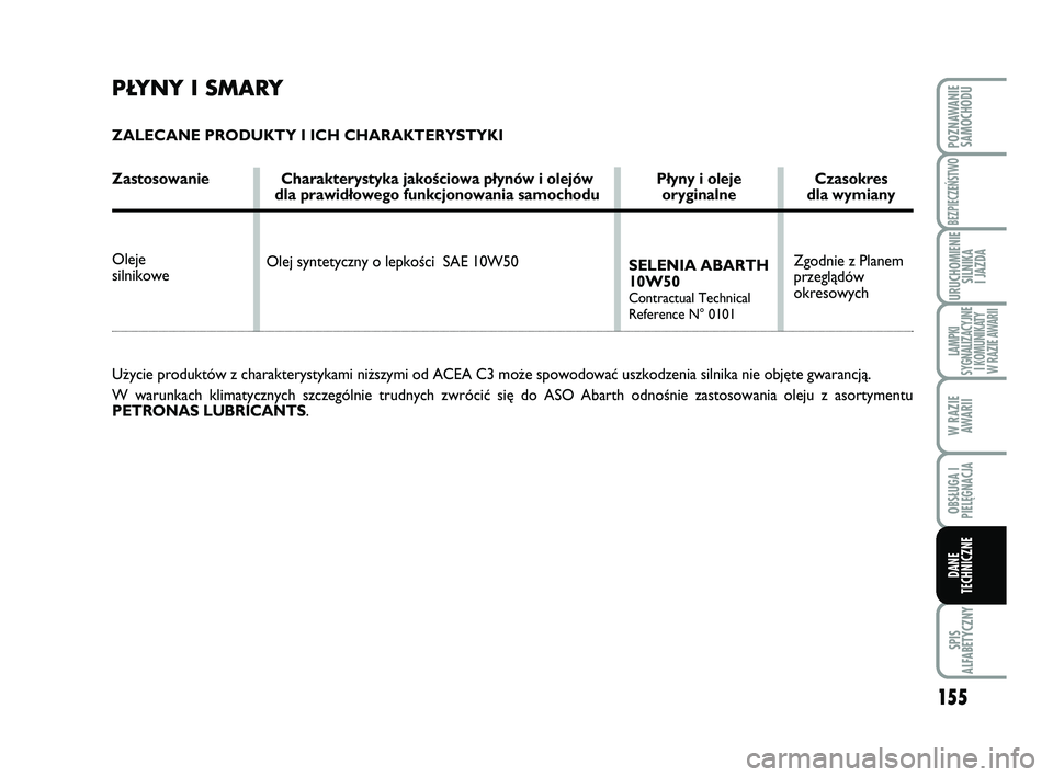 Abarth 500 2013 Instrukcja obsługi (in Polish) 155
SPIS
ALFABETYCZNY
POZNAWANIE
SAMOCHODU
BEZPIECZEŃSTWO
URUCHOMIENIE
SILNIKA
I JAZDA
LAMPKI
SYGNALIZACYJNE
I KOMUNIKATY
W RAZIE AWARII
W RAZIE
AWARII
OBSŁUGA I
PIELĘGNACJA
DANE
TECHNICZNE
PŁY Abarth 500 2013 Instrukcja obsługi (in Polish) 155
SPIS
ALFABETYCZNY
POZNAWANIE
SAMOCHODU
BEZPIECZEŃSTWO
URUCHOMIENIE
SILNIKA
I JAZDA
LAMPKI
SYGNALIZACYJNE
I KOMUNIKATY
W RAZIE AWARII
W RAZIE
AWARII
OBSŁUGA I
PIELĘGNACJA
DANE
TECHNICZNE
PŁY