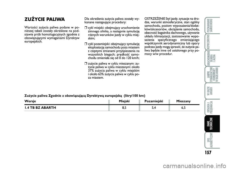Abarth 500 2013 Instrukcja obsługi (in Polish) 157
SPIS
ALFABETYCZNY
POZNAWANIE
SAMOCHODU
BEZPIECZEŃSTWO
URUCHOMIENIE
SILNIKA
I JAZDA
LAMPKI
SYGNALIZACYJNE
I KOMUNIKATY
W RAZIE AWARII
W RAZIE
AWARII
OBSŁUGA I
PIELĘGNACJA
DANE
TECHNICZNE
Dla Abarth 500 2013 Instrukcja obsługi (in Polish) 157
SPIS
ALFABETYCZNY
POZNAWANIE
SAMOCHODU
BEZPIECZEŃSTWO
URUCHOMIENIE
SILNIKA
I JAZDA
LAMPKI
SYGNALIZACYJNE
I KOMUNIKATY
W RAZIE AWARII
W RAZIE
AWARII
OBSŁUGA I
PIELĘGNACJA
DANE
TECHNICZNE
Dla