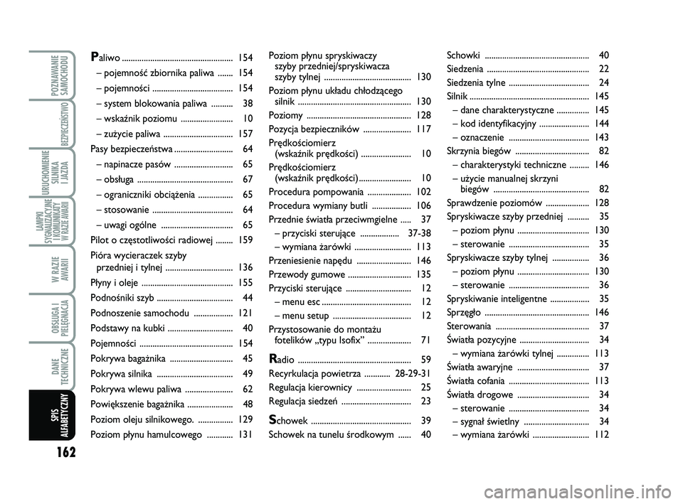 Abarth 500 2014  Instrukcja obsługi (in Polish) 162
POZNAWANIE
SAMOCHODU
BEZPIECZEŃSTWO
URUCHOMIENIE
SILNIKA 
I JAZDA
LAMPKI
SYGNALIZACYJNE
I KOMUNIKATY W RAZIE AWARII
W RAZIE 
AWARII
OBSŁUGA I
PIELĘGNACJA 
DANE
TECHNICZNE
SPIS
ALFABETYCZNY
Pozi