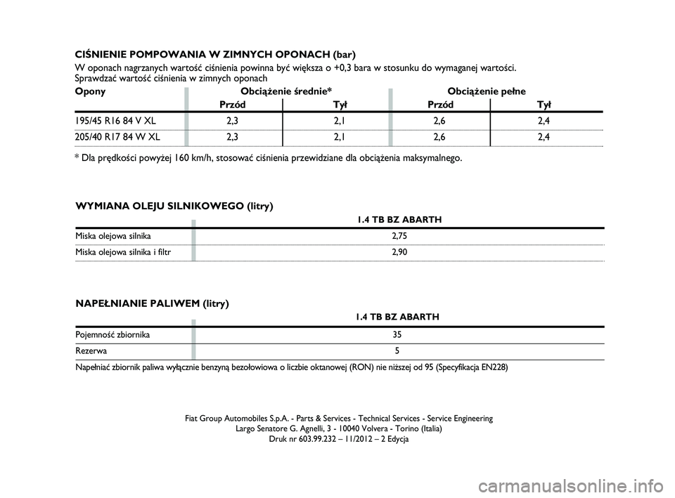 Abarth 500 2013  Instrukcja obsługi (in Polish) NAPE¸NIANIE PALIWEM (litry)
1.4 TB BZ ABARTH
PojemnoÊç zbiornika  35
Rezerwa5 
Nape∏niaç zbiornik paliwa wy∏àcznie benzynà bezo∏owiowa o liczbie oktanowej (RON) nie ni˝szej od 95 (Specyfi