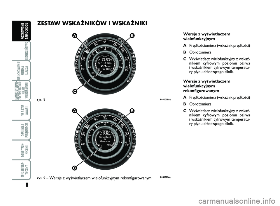 Abarth 500 2014  Instrukcja obsługi (in Polish) 8
BEZPIECZEŃSTWO
URUCHOMIENIE
SILNIKA 
I JAZDA
LAMPKI SYGNALI-
ZACYJNE I KOMU-
NIKATY W RAZIE AWARII
W RAZIE 
AWARII
OBSŁUGA I
PIELĘGNACJA 
DANE TECH-
NICZNE
SPIS ALFABE-
TYCZNY
POZNAWANIE
SAMOCHOD