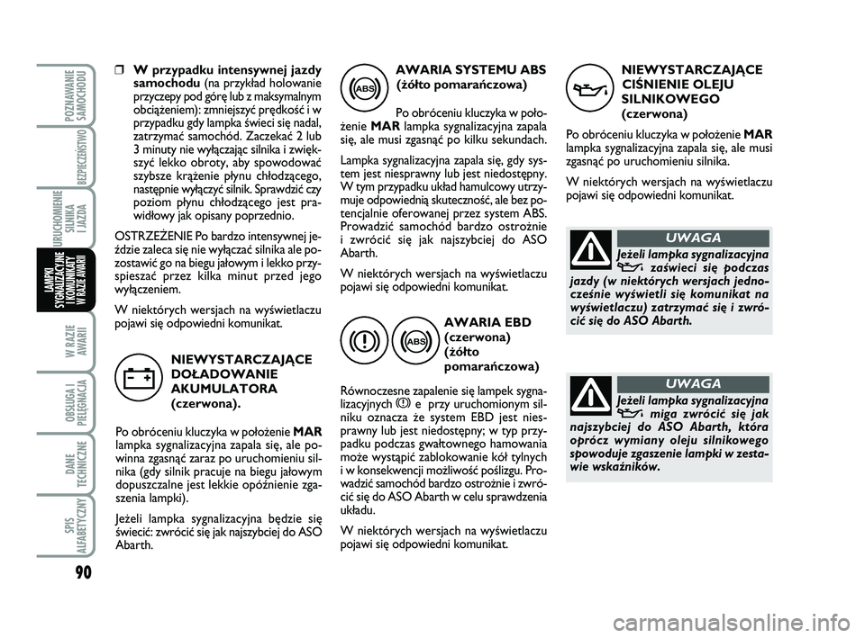 Abarth 500 2013 Instrukcja obsługi (in Polish) 90
W RAZIE
AWARII
OBSŁUGA I
PIELĘGNACJA
DANE
TECHNICZNE
SPIS
ALFABETYCZNY
POZNAWANIE
SAMOCHODU
BEZPIECZEŃSTWO
URUCHOMIENIE
SILNIKA
I JAZDA
LAMPKI
SYGNALIZACYJNE
I KOMUNIKATY W RAZIE AWARII
❒W Abarth 500 2013 Instrukcja obsługi (in Polish) 90
W RAZIE
AWARII
OBSŁUGA I
PIELĘGNACJA
DANE
TECHNICZNE
SPIS
ALFABETYCZNY
POZNAWANIE
SAMOCHODU
BEZPIECZEŃSTWO
URUCHOMIENIE
SILNIKA
I JAZDA
LAMPKI
SYGNALIZACYJNE
I KOMUNIKATY W RAZIE AWARII
❒W