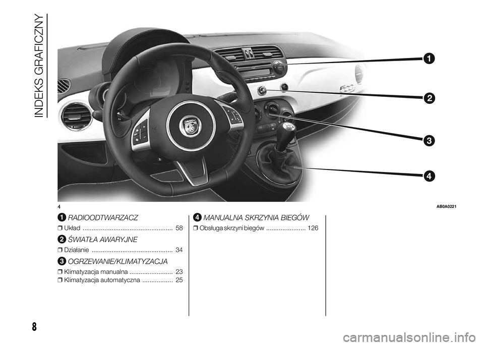 Abarth 500 2016 Instrukcja obsługi (in Polish) .
RADIOODTWARZACZ
❒Układ .................................................. 58
ŚWIATŁA AWARYJNE
❒Działanie ............................................. 34
OGRZEWANIE/KLIMATYZACJA
❒Klimatyza Abarth 500 2016 Instrukcja obsługi (in Polish) .
RADIOODTWARZACZ
❒Układ .................................................. 58
ŚWIATŁA AWARYJNE
❒Działanie ............................................. 34
OGRZEWANIE/KLIMATYZACJA
❒Klimatyza
