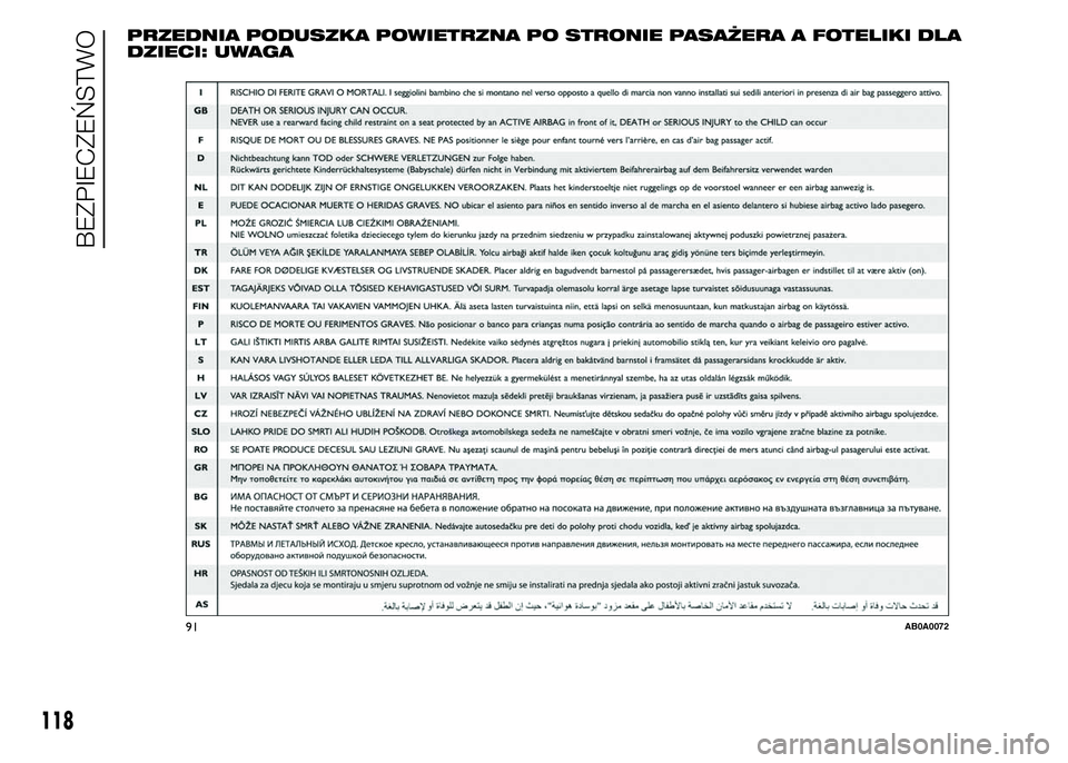 Abarth 500 2016 Instrukcja obsługi (in Polish) PRZEDNIA PODUSZKA POWIETRZNA PO STRONIE PASAŻERA A FOTELIKI DLA
DZIECI: UWAGA
91AB0A0072
118
BEZPIECZEŃSTWO Abarth 500 2016 Instrukcja obsługi (in Polish) PRZEDNIA PODUSZKA POWIETRZNA PO STRONIE PASAŻERA A FOTELIKI DLA
DZIECI: UWAGA
91AB0A0072
118
BEZPIECZEŃSTWO