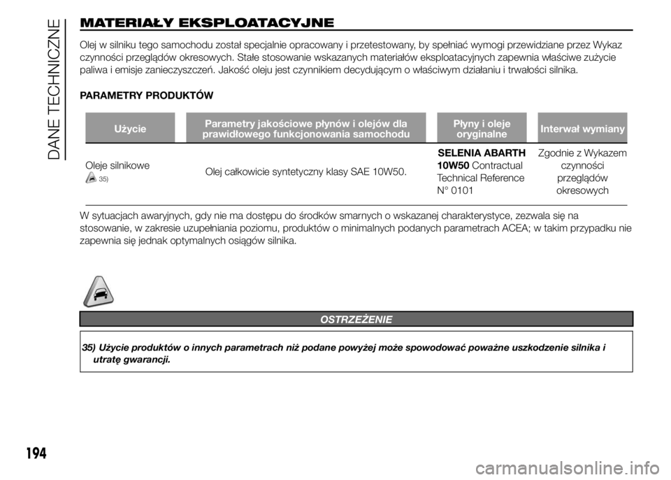 Abarth 500 2016 Instrukcja obsługi (in Polish) MATERIAŁY EKSPLOATACYJNE
Olej w silniku tego samochodu został specjalnie opracowany i przetestowany, by spełniać wymogi przewidziane przez Wykaz
czynności przeglądów okresowych. Stałe stosowan Abarth 500 2016 Instrukcja obsługi (in Polish) MATERIAŁY EKSPLOATACYJNE
Olej w silniku tego samochodu został specjalnie opracowany i przetestowany, by spełniać wymogi przewidziane przez Wykaz
czynności przeglądów okresowych. Stałe stosowan