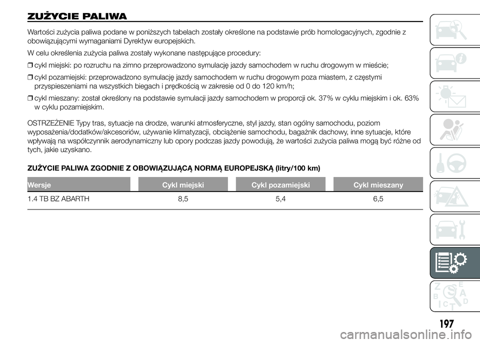 Abarth 500 2016 Instrukcja obsługi (in Polish) ZUŻYCIE PALIWA
Wartości zużycia paliwa podane w poniższych tabelach zostały określone na podstawie prób homologacyjnych, zgodnie z
obowiązującymi wymaganiami Dyrektyw europejskich.
W celu okr Abarth 500 2016 Instrukcja obsługi (in Polish) ZUŻYCIE PALIWA
Wartości zużycia paliwa podane w poniższych tabelach zostały określone na podstawie prób homologacyjnych, zgodnie z
obowiązującymi wymaganiami Dyrektyw europejskich.
W celu okr