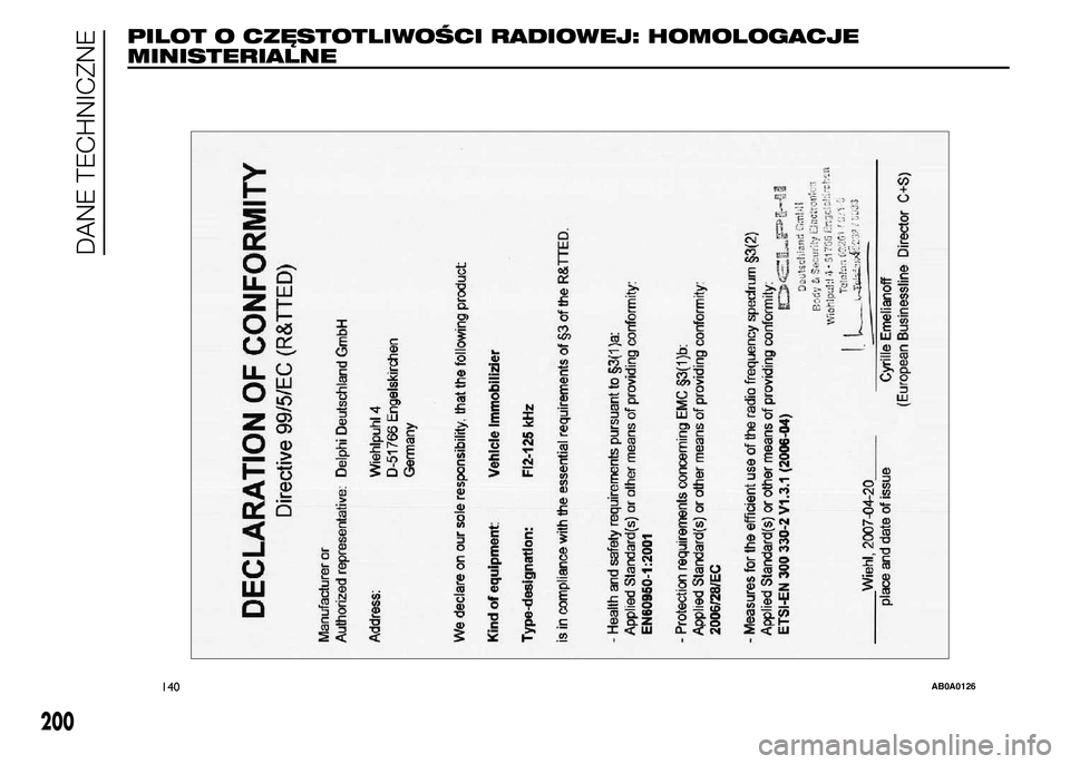 Abarth 500 2016  Instrukcja obsługi (in Polish) PILOT O CZĘSTOTLIWOŚCI RADIOWEJ: HOMOLOGACJE
MINISTERIALNE
140AB0A0126
200
DANE TECHNICZNE 