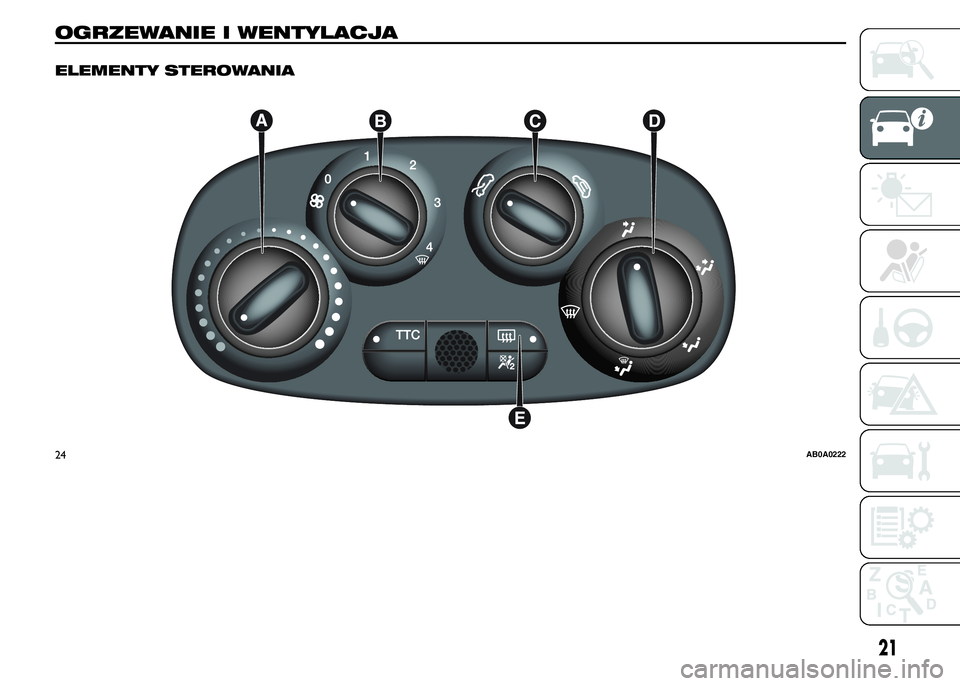 Abarth 500 2016 Instrukcja obsługi (in Polish) OGRZEWANIE I WENTYLACJA.
ELEMENTY STEROWANIA
24AB0A0222
21 Abarth 500 2016 Instrukcja obsługi (in Polish) OGRZEWANIE I WENTYLACJA.
ELEMENTY STEROWANIA
24AB0A0222
21