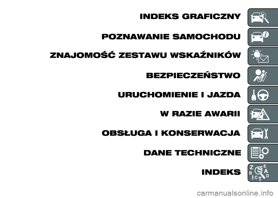Abarth 500 2015  Instrukcja obsługi (in Polish) 
