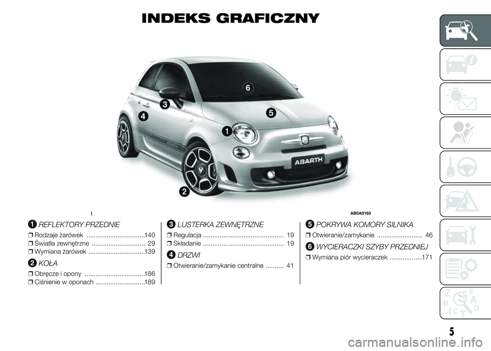 Abarth 500 2016  Instrukcja obsługi (in Polish) INDEKS GRAFICZNY
.
REFLEKTORY PRZEDNIE
❒Rodzaje żarówek ................................140
❒Światła zewnętrzne ............................. 29
❒Wymiana żarówek .........................