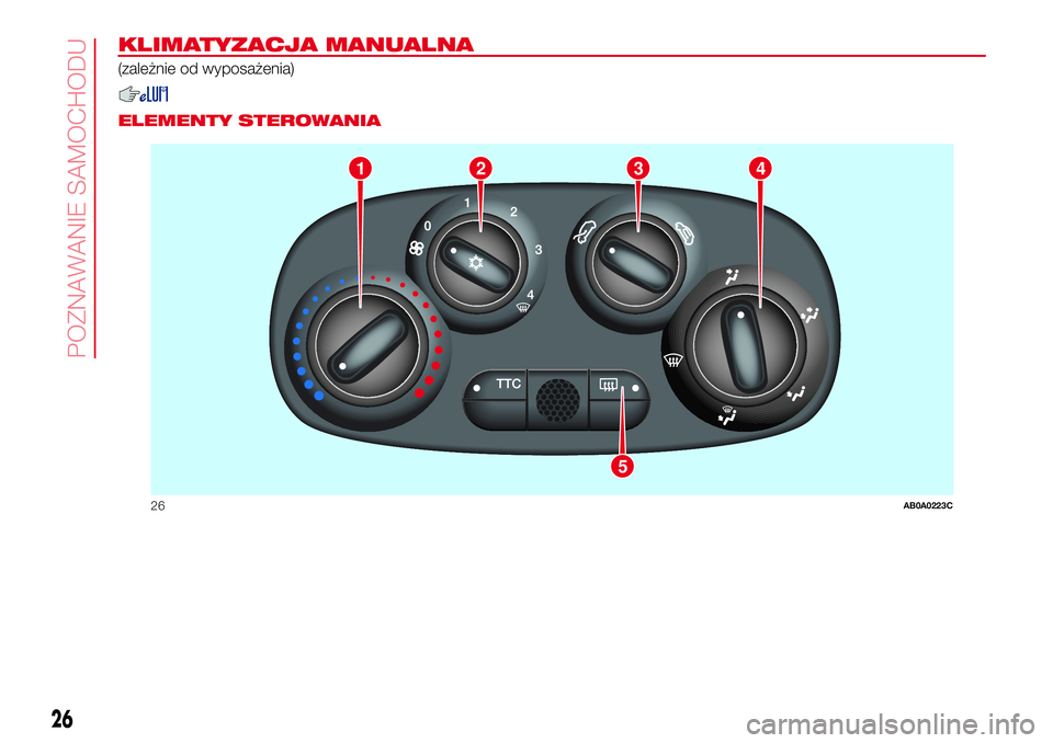 Abarth 500 2017 Instrukcja obsługi (in Polish) KLIMATYZACJA MANUALNA
(zależnie od wyposażenia)
.
ELEMENTY STEROWANIA
1
5
234
26AB0A0223C
26
POZNAWANIE SAMOCHODU Abarth 500 2017 Instrukcja obsługi (in Polish) KLIMATYZACJA MANUALNA
(zależnie od wyposażenia)
.
ELEMENTY STEROWANIA
1
5
234
26AB0A0223C
26
POZNAWANIE SAMOCHODU