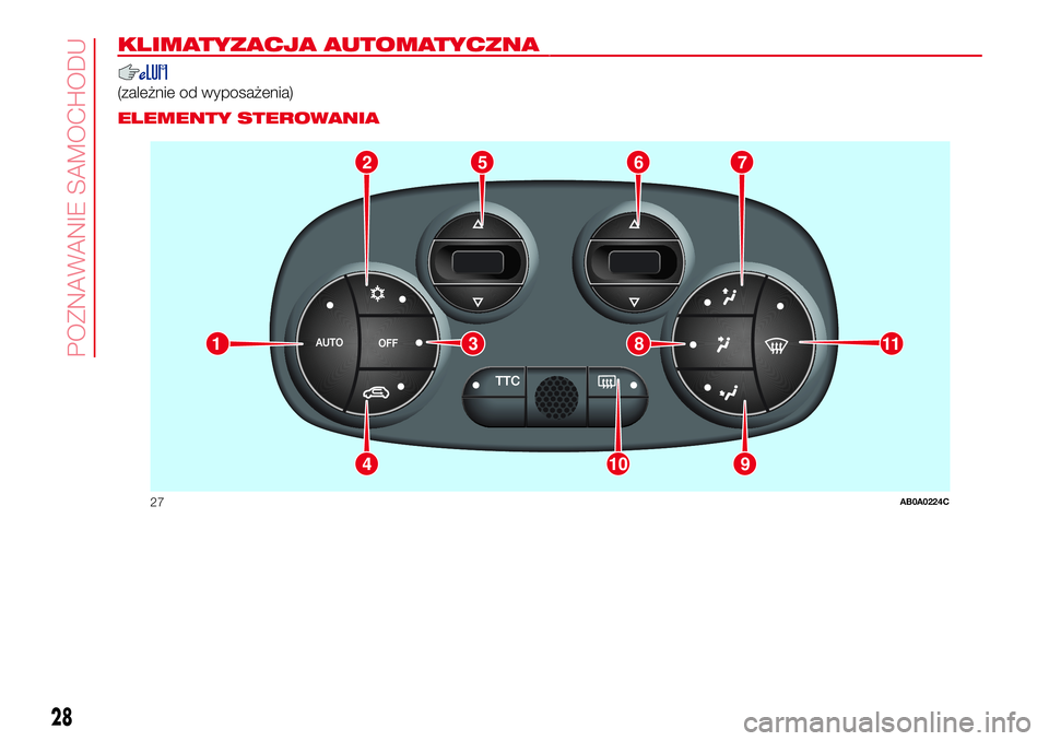 Abarth 500 2017 Instrukcja obsługi (in Polish) KLIMATYZACJA AUTOMATYCZNA.
(zależnie od wyposażenia).
ELEMENTY STEROWANIA
2765
9104
11381
27AB0A0224C
28
POZNAWANIE SAMOCHODU Abarth 500 2017 Instrukcja obsługi (in Polish) KLIMATYZACJA AUTOMATYCZNA.
(zależnie od wyposażenia).
ELEMENTY STEROWANIA
2765
9104
11381
27AB0A0224C
28
POZNAWANIE SAMOCHODU