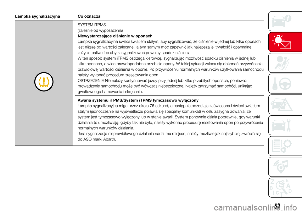 Abarth 500 2017 Instrukcja obsługi (in Polish) Lampka sygnalizacyjna Co oznacza
SYSTEM iTPMS
(zależnie od wyposażenia)
Niewystarczające ciśnienie w oponach
Lampka sygnalizacyjna świeci światłem stałym, aby sygnalizować, że ciśnienie w j Abarth 500 2017 Instrukcja obsługi (in Polish) Lampka sygnalizacyjna Co oznacza
SYSTEM iTPMS
(zależnie od wyposażenia)
Niewystarczające ciśnienie w oponach
Lampka sygnalizacyjna świeci światłem stałym, aby sygnalizować, że ciśnienie w j