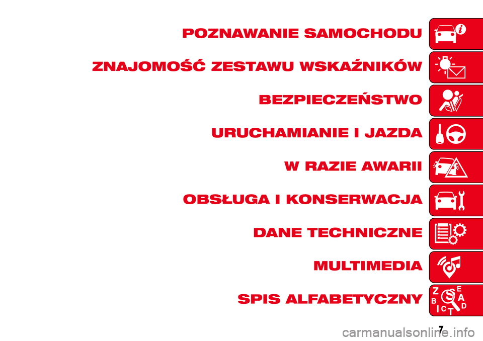 Abarth 500 2017  Instrukcja obsługi (in Polish) POZNAWANIE SAMOCHODU
ZNAJOMOŚĆ ZESTAWU WSKAŹNIKÓW
BEZPIECZEŃSTWO
URUCHAMIANIE I JAZDA
W RAZIE AWARII
OBSŁUGA I KONSERWACJA
DANE TECHNICZNE
MULTIMEDIA
SPIS ALFABETYCZNY
7 