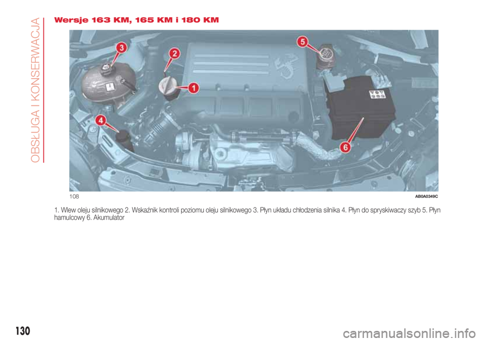 Abarth 500 2018 Instrukcja obsługi (in Polish) Wersje 163 KM, 165 KM i 180 KM
1. Wlew oleju silnikowego 2. Wskaźnik kontroli poziomu oleju silnikowego 3. Płyn układu chłodzenia silnika 4. Płyn do spryskiwaczy szyb 5. Płyn
hamulcowy 6. Akumul Abarth 500 2018 Instrukcja obsługi (in Polish) Wersje 163 KM, 165 KM i 180 KM
1. Wlew oleju silnikowego 2. Wskaźnik kontroli poziomu oleju silnikowego 3. Płyn układu chłodzenia silnika 4. Płyn do spryskiwaczy szyb 5. Płyn
hamulcowy 6. Akumul