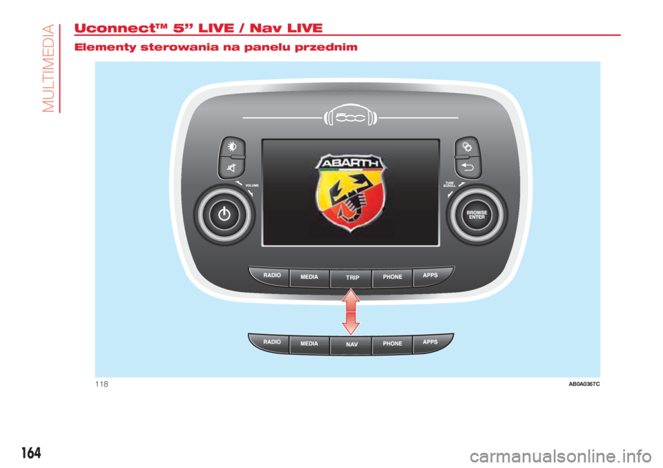 Abarth 500 2018 Instrukcja obsługi (in Polish) Uconnect™ 5” LIVE / Nav LIVE.
Elementy sterowania na panelu przednim
TRIP
118AB0A0367C
164
MULTIMEDIA Abarth 500 2018 Instrukcja obsługi (in Polish) Uconnect™ 5” LIVE / Nav LIVE.
Elementy sterowania na panelu przednim
TRIP
118AB0A0367C
164
MULTIMEDIA