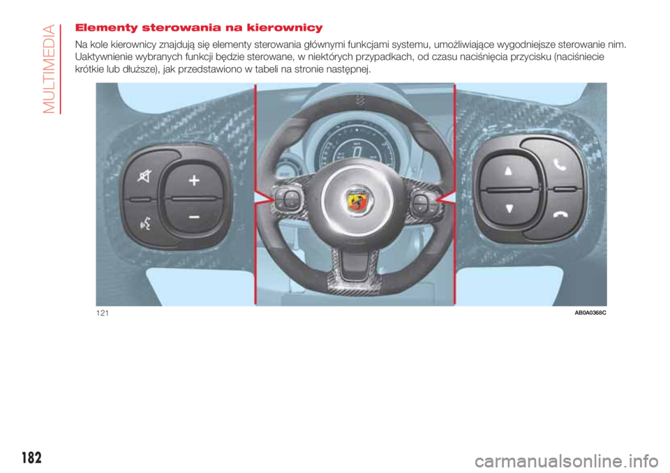Abarth 500 2018 Instrukcja obsługi (in Polish) Elementy sterowania na kierownicy
Na kole kierownicy znajdują się elementy sterowania głównymi funkcjami systemu, umożliwiające wygodniejsze sterowanie nim.
Uaktywnienie wybranych funkcji będzi Abarth 500 2018 Instrukcja obsługi (in Polish) Elementy sterowania na kierownicy
Na kole kierownicy znajdują się elementy sterowania głównymi funkcjami systemu, umożliwiające wygodniejsze sterowanie nim.
Uaktywnienie wybranych funkcji będzi